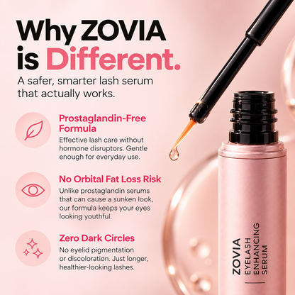 ZOVIA LashLush™ Enhancing Serum