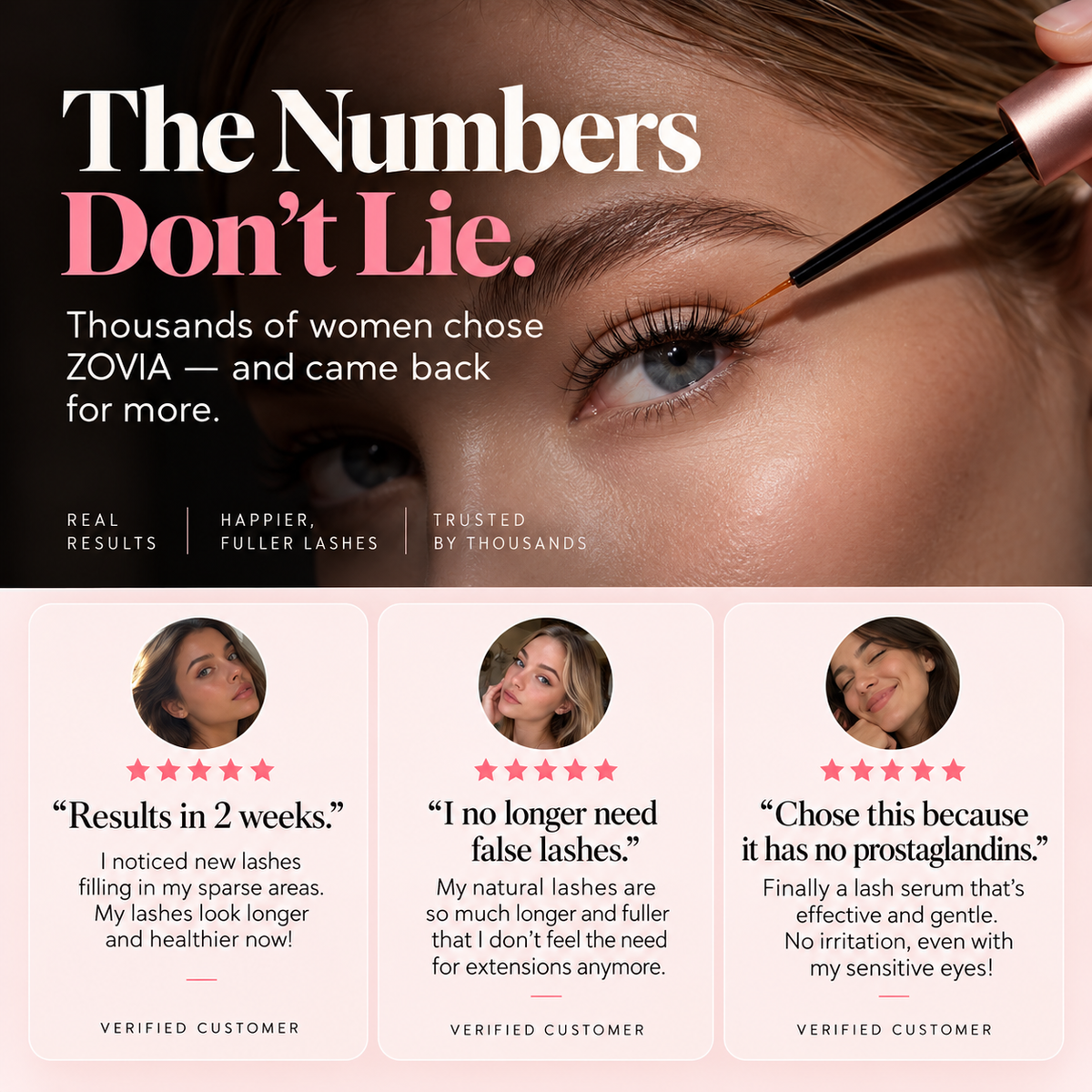 ZOVIA LashLush™ Enhancing Serum