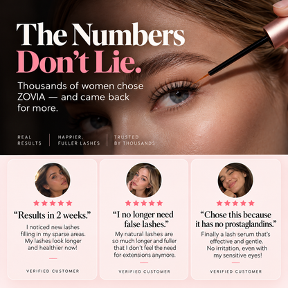 ZOVIA LashLush™ Enhancing Serum